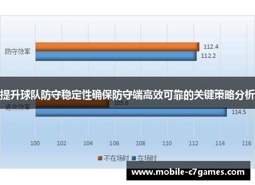 提升球队防守稳定性确保防守端高效可靠的关键策略分析