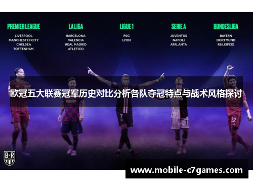 欧冠五大联赛冠军历史对比分析各队夺冠特点与战术风格探讨