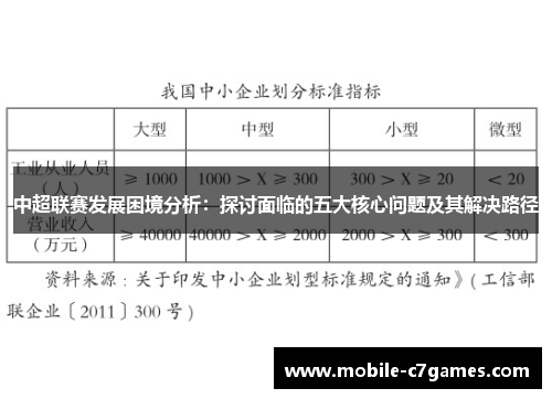 中超联赛发展困境分析：探讨面临的五大核心问题及其解决路径