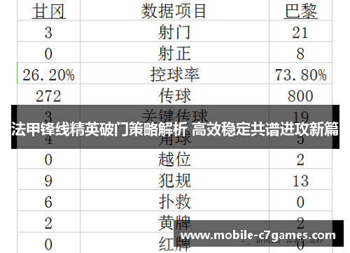 法甲锋线精英破门策略解析 高效稳定共谱进攻新篇