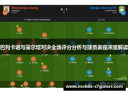 巴列卡诺与塞尔塔对决全场评分分析与球员表现深度解读