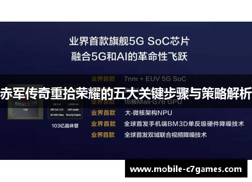 赤军传奇重拾荣耀的五大关键步骤与策略解析