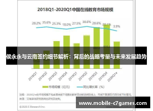 侯永永与云南签约细节解析：背后的战略考量与未来发展趋势