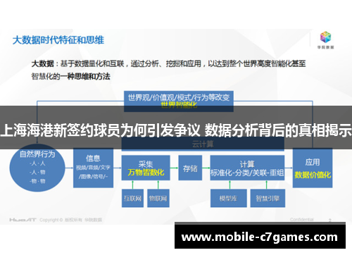 上海海港新签约球员为何引发争议 数据分析背后的真相揭示