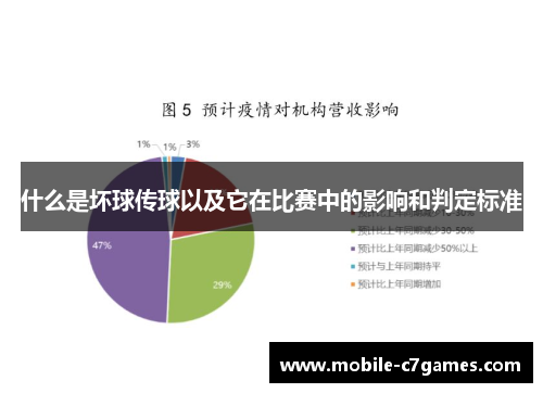 什么是坏球传球以及它在比赛中的影响和判定标准