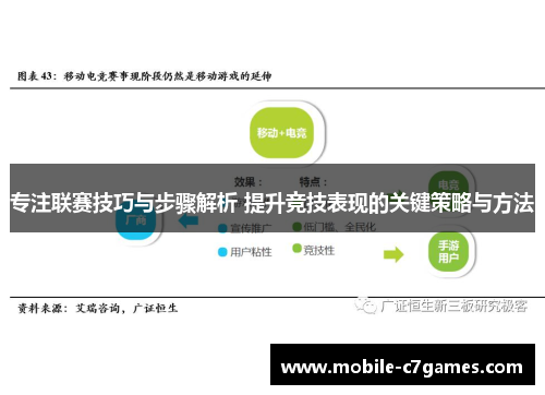 专注联赛技巧与步骤解析 提升竞技表现的关键策略与方法