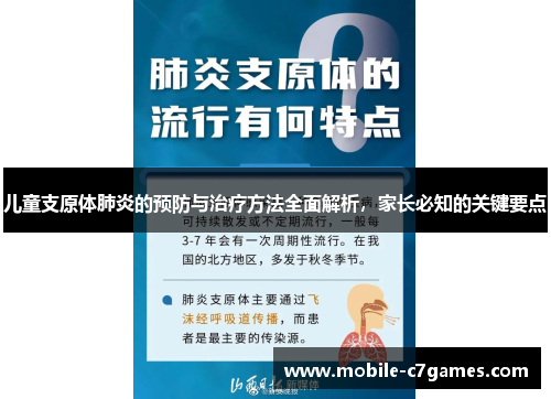 儿童支原体肺炎的预防与治疗方法全面解析，家长必知的关键要点