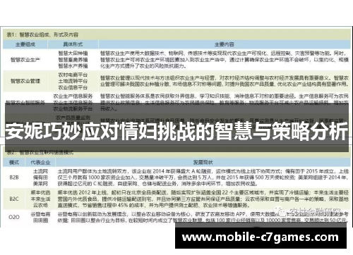 安妮巧妙应对情妇挑战的智慧与策略分析