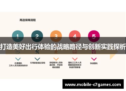 打造美好出行体验的战略路径与创新实践探析