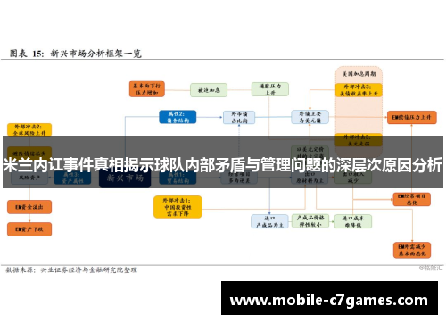 米兰内讧事件真相揭示球队内部矛盾与管理问题的深层次原因分析