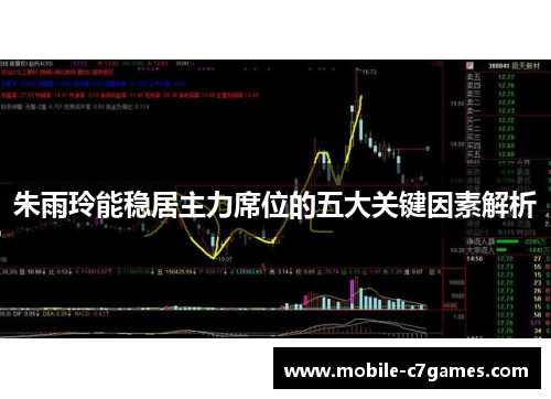 朱雨玲能稳居主力席位的五大关键因素解析