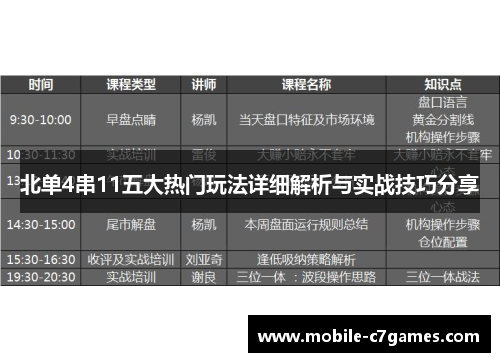 北单4串11五大热门玩法详细解析与实战技巧分享