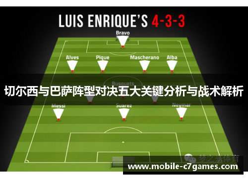 切尔西与巴萨阵型对决五大关键分析与战术解析