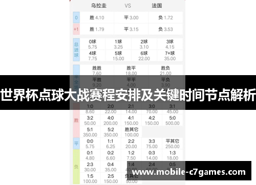 世界杯点球大战赛程安排及关键时间节点解析