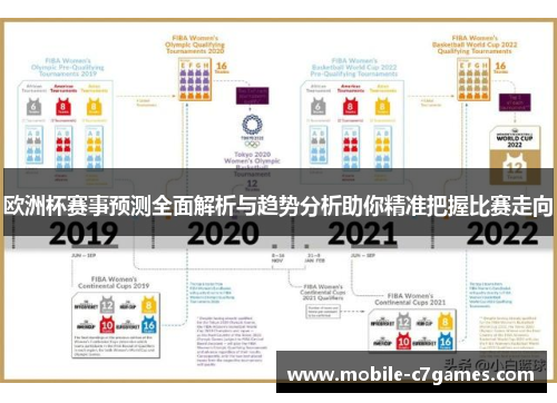 欧洲杯赛事预测全面解析与趋势分析助你精准把握比赛走向 欧洲杯赛事预测全面解析与趋势分析助你精准把握比赛走向