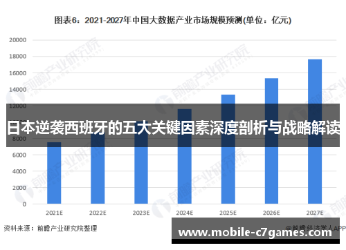 日本逆袭西班牙的五大关键因素深度剖析与战略解读