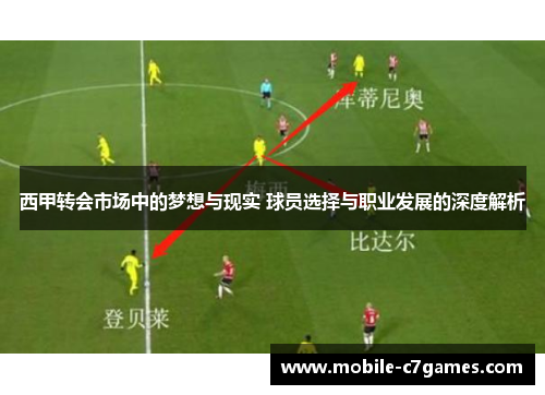 西甲转会市场中的梦想与现实 球员选择与职业发展的深度解析