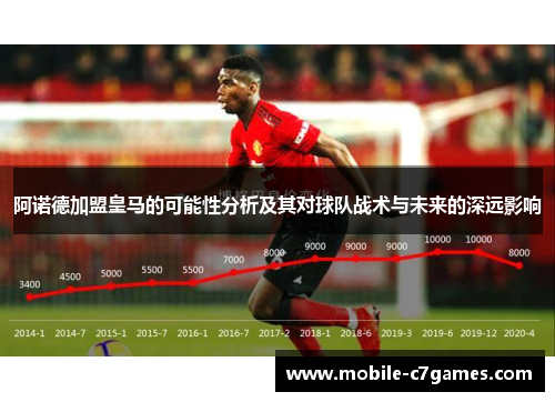 阿诺德加盟皇马的可能性分析及其对球队战术与未来的深远影响 阿诺德加盟皇马的可能性分析及其对球队战术与未来的深远影响